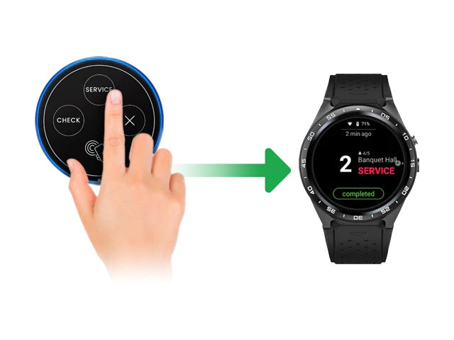 Server Watch Paging System