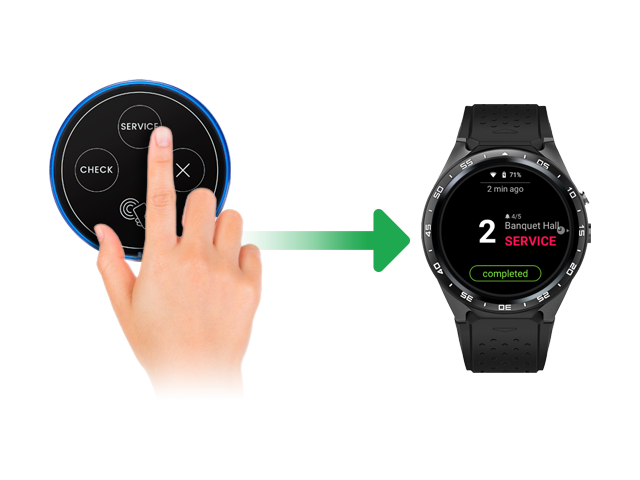 Pager Genius Hello Bell Product