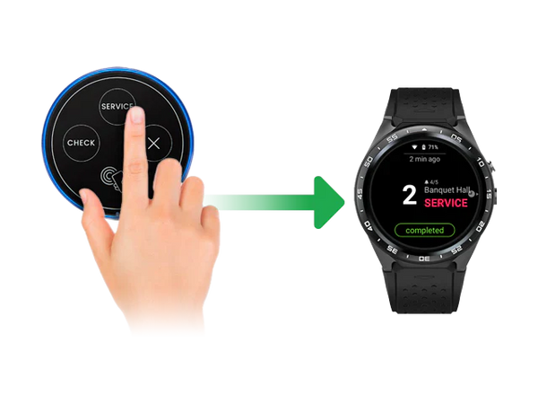 Dental Office Paging System - Wi-Fi Customer Pager System Pager Genius ...