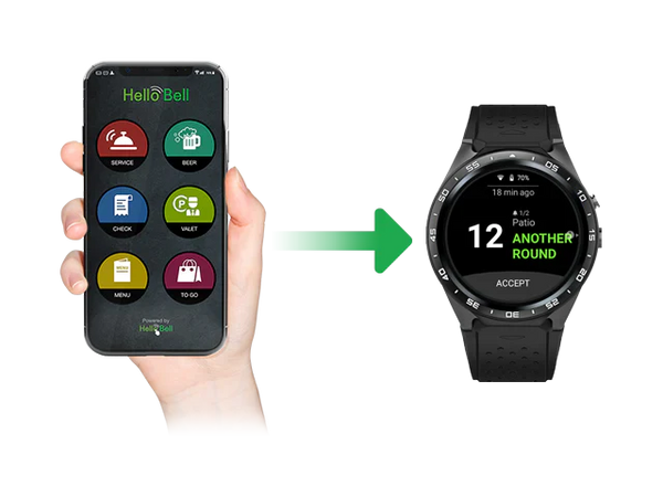 Restaurant Pagers For Sit Down & Fast Casual - Pager Genius Pagers ...